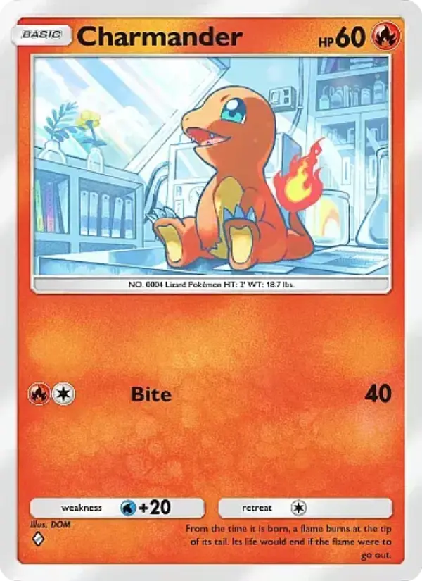 Charmander - Crimson Blaze 011/069