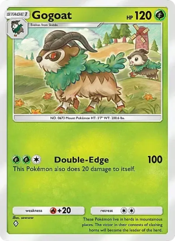 Gogoat - Mega Rising 022/226