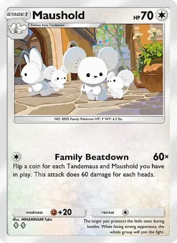 Maushold - Fantastical Parade 143/155