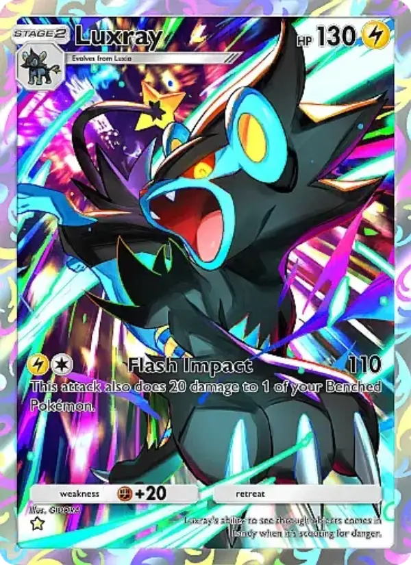 Luxray - Mega Rising 237/226